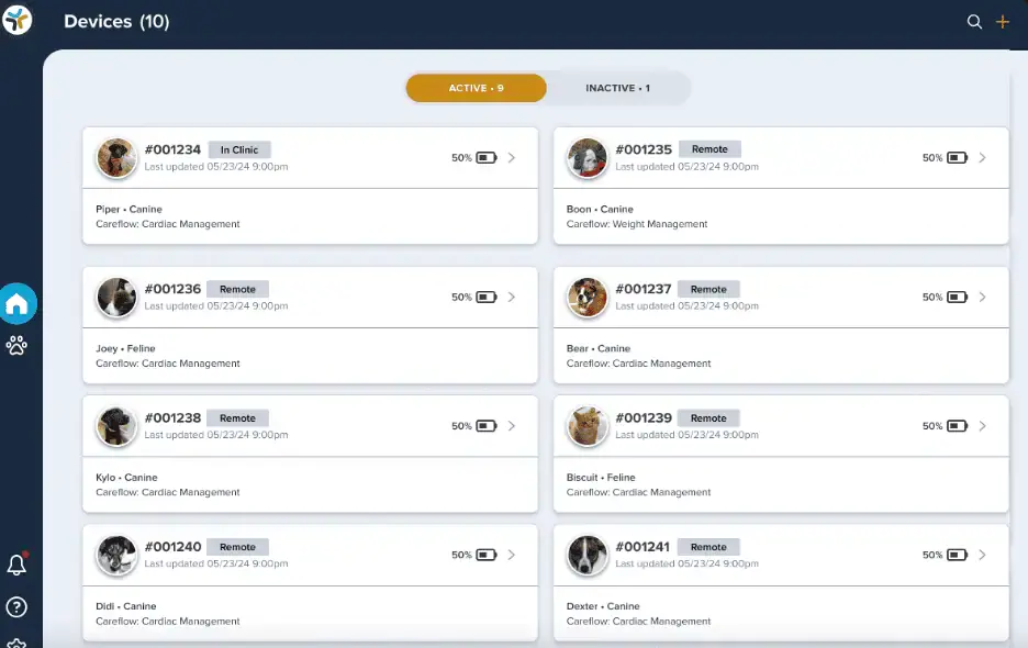 Veterinary health monitoring and diagnostics patient dashboard for noninvasive monitoring